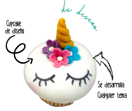 Cupcake de Diseño Explicacion de cupacke de diseño